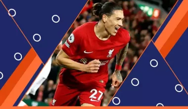 PlayCity-Apuestas-darwing-Champions-League
