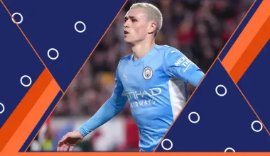 PlayCity-Apuestas-Phil-Foden-Manchester-City-Champions-League